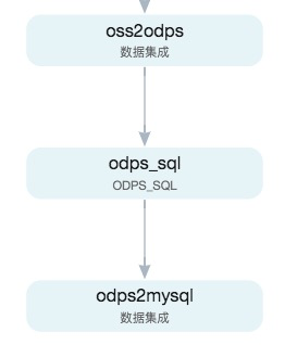D2FB89E4-EF74-44AE-9923-40A0E3633C65.png D2FB89E4-EF74-44AE-9923-40A0E3633C65.png